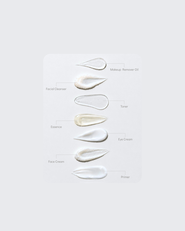 KURE Essential Routine - Ta skincare nomade en capsules